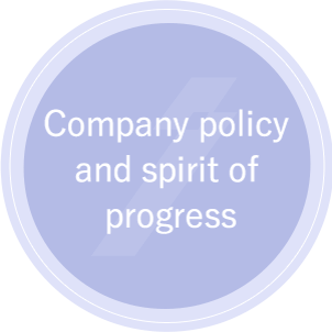 Company policy and spirit of progress