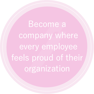 Become a company where every employee feels proud of their organization