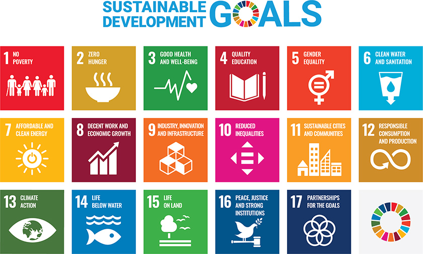 SUSTAINABLE DEVELOPMENT GOALS