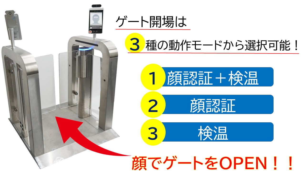 顔認証セキュリティゲート イノテック株式会社