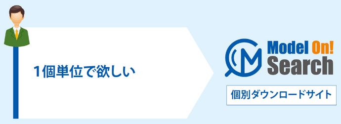 1個単位で欲しい