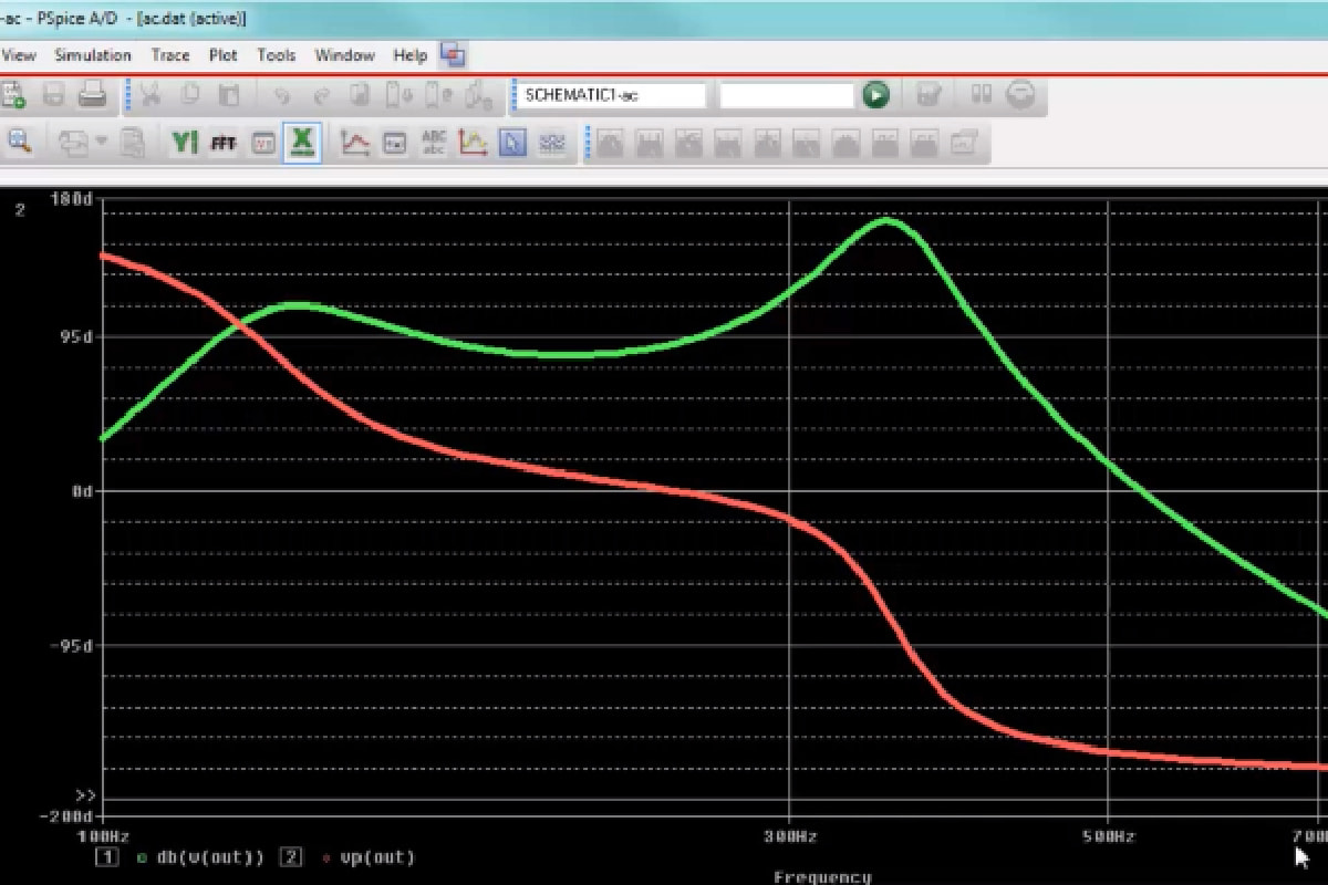 PSpice Optimizer