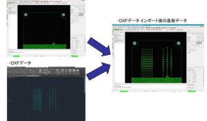 ミリ波レーダーモジュール基板のアートワーク設計